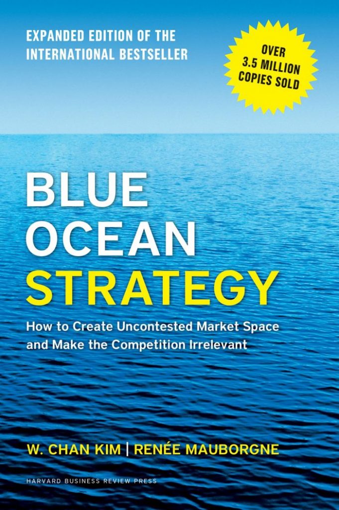 Libro: Blue Ocean Strategy