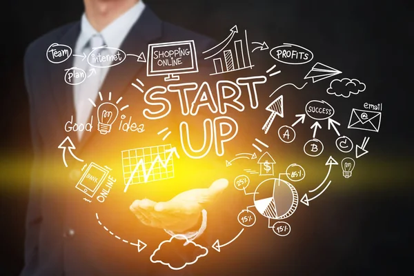 Startups Unicornio